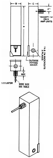 EMI Power line filter 1