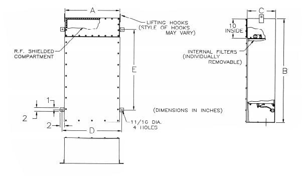 HEMP filter UL listed 1283 HEMP filter UL listed 1283
