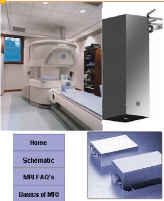 MRI filters MRI filters