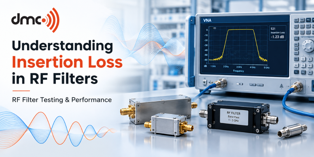 Insertion Loss in RF Filters